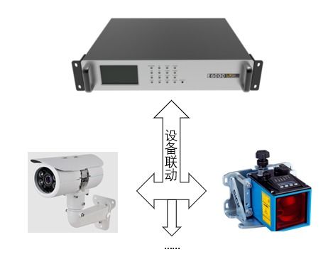 物联网主机E6000 构筑智慧应急新防线，守护城市安全生命线