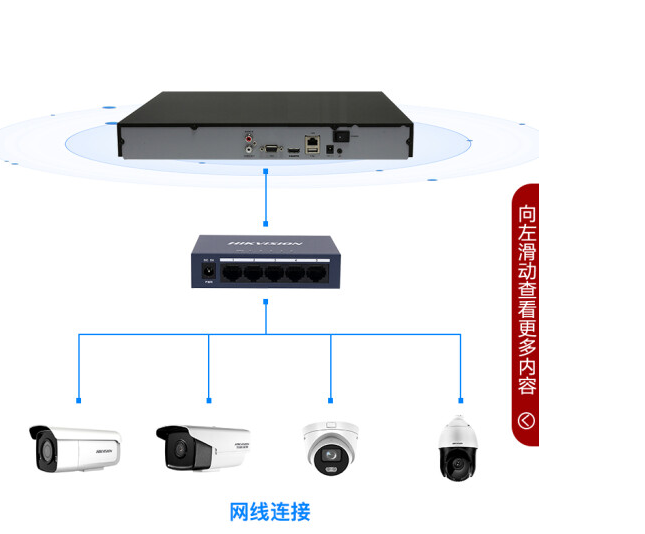康威视多路数网络录像机（NVR） 8/16/32路安防监控主机全解析